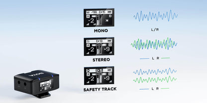 BOYAMIC All-in-one Wireless Microphone with Onboard Recording - DECIBEL JORDAN