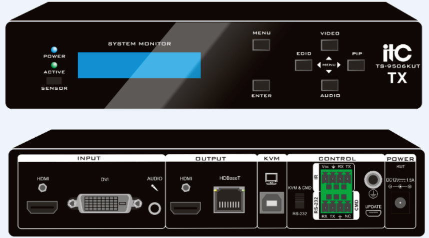 TS-9506KUT UHD KVM Transmitter