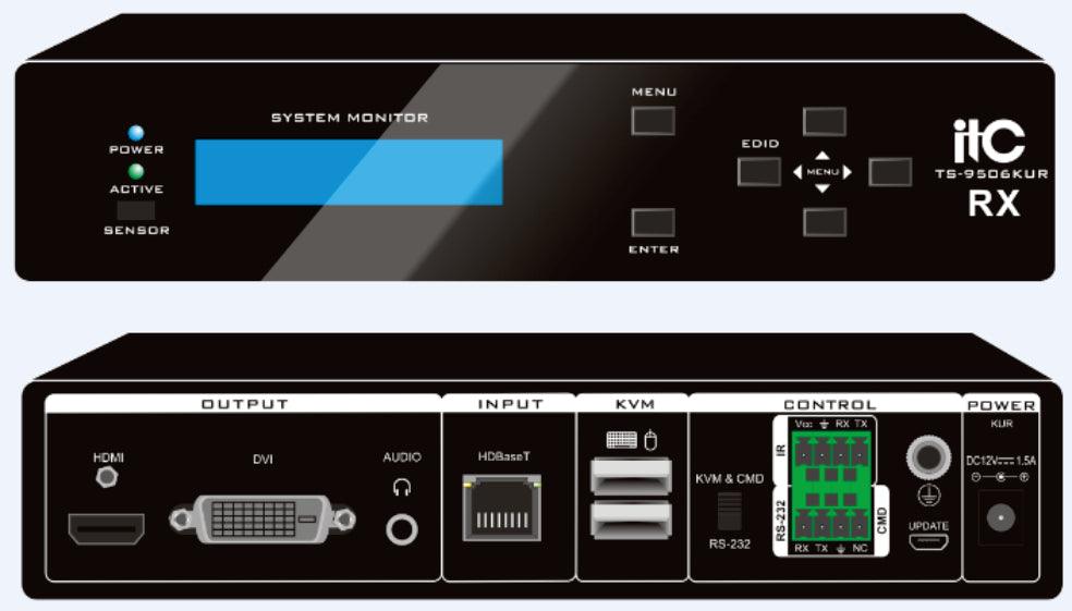 TS-9506KUR UHD KVM Receiver - DECIBEL JORDAN