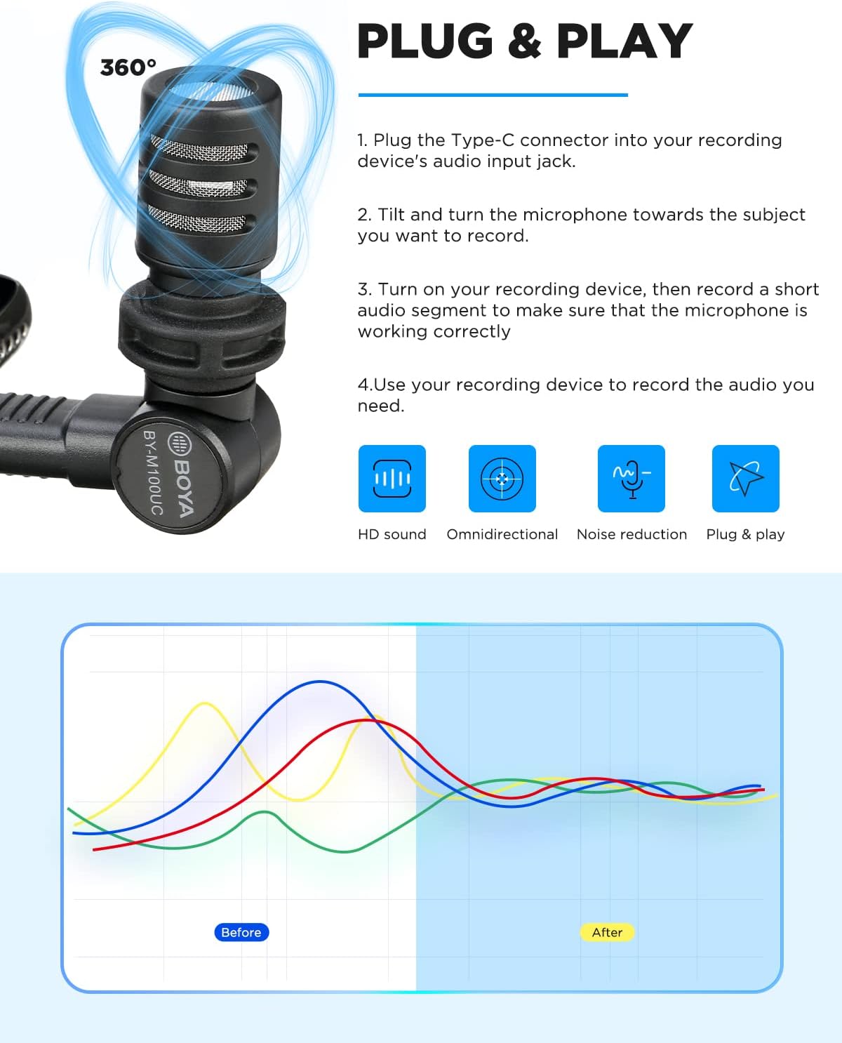 BOYA BY-M100UC Mini USB C Microphone Plug&Play Lapel Mic with Type-C Connector for Android Smartphone Latop OSM Action2/3 YouTube/Vlog/Interview