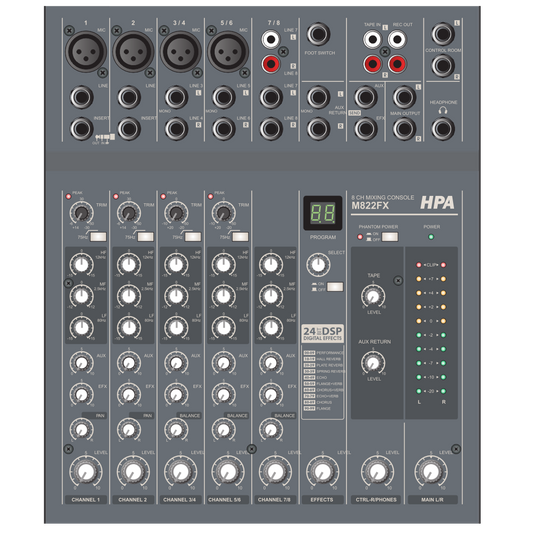 HPA M822FX Analogue Mixing Desk Mixer 5-channel, 8-input, integrated Effects 100 presets. AUX 1 and a return (stereo)