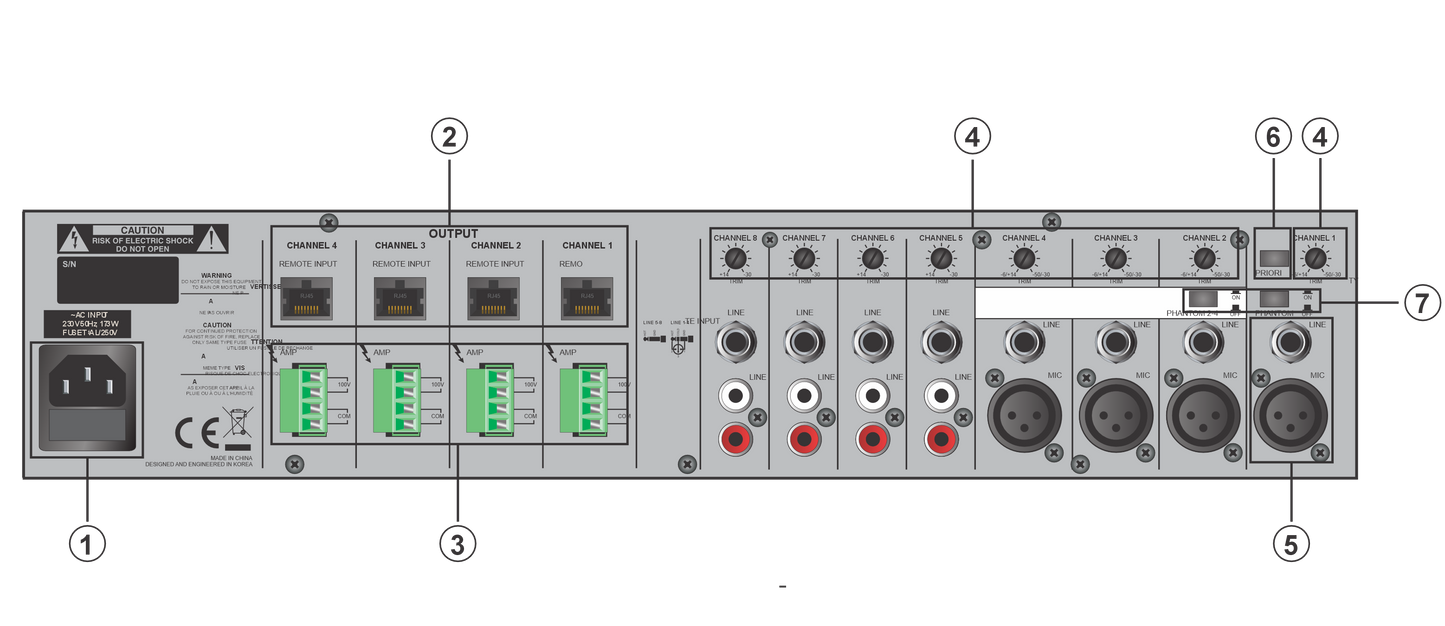 HPA SY-A8412H Public Address Multi-Channel Mixer Amplifier