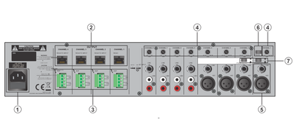 HPA SY-A8412H Public Address Multi-Channel Mixer Amplifier