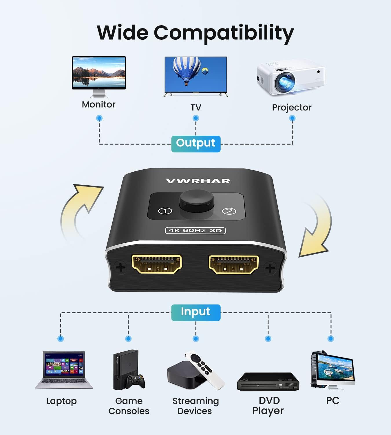 VWRHAR HDMI Switch Splitter 4K@60hz, Aluminum HDMI 2.0 Switcher 2 in 1 Out, HDMI Splitter 1 in 2 Out, Bi-Directional Switch Support 4K 3D HDR for Xbox PS5/4/3 Blu-Ray Player Fire Stick Roku HDTV - DECIBEL JORDAN